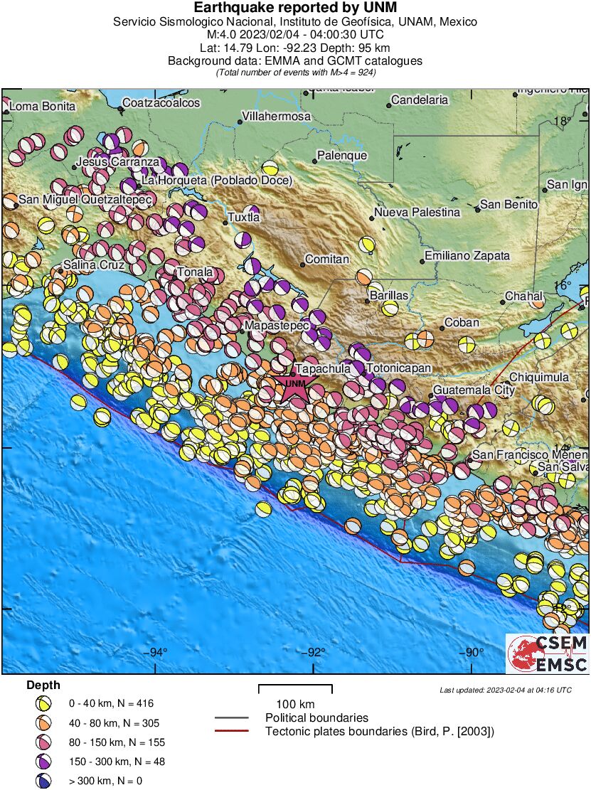 Regional moment Tensor