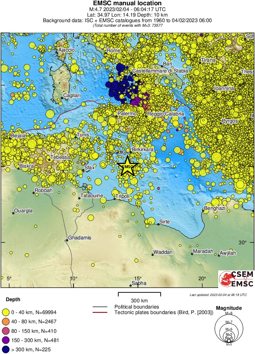 wide historical seismicity