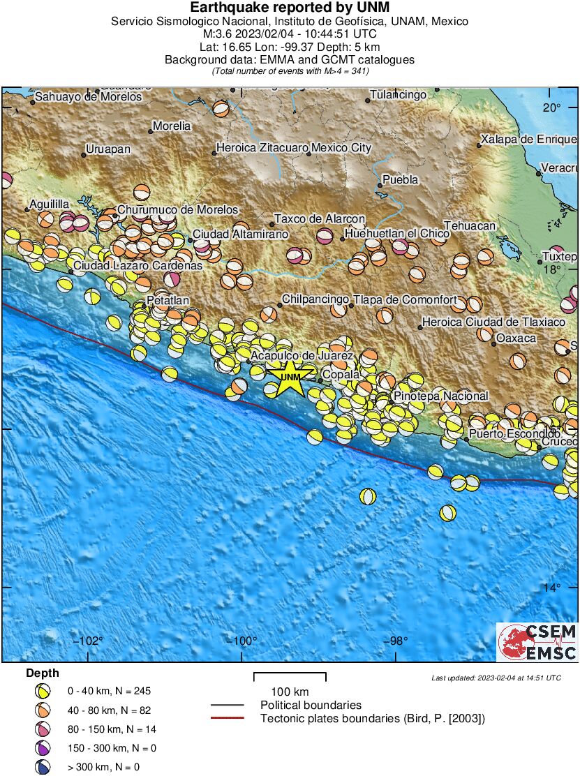 Regional moment Tensor