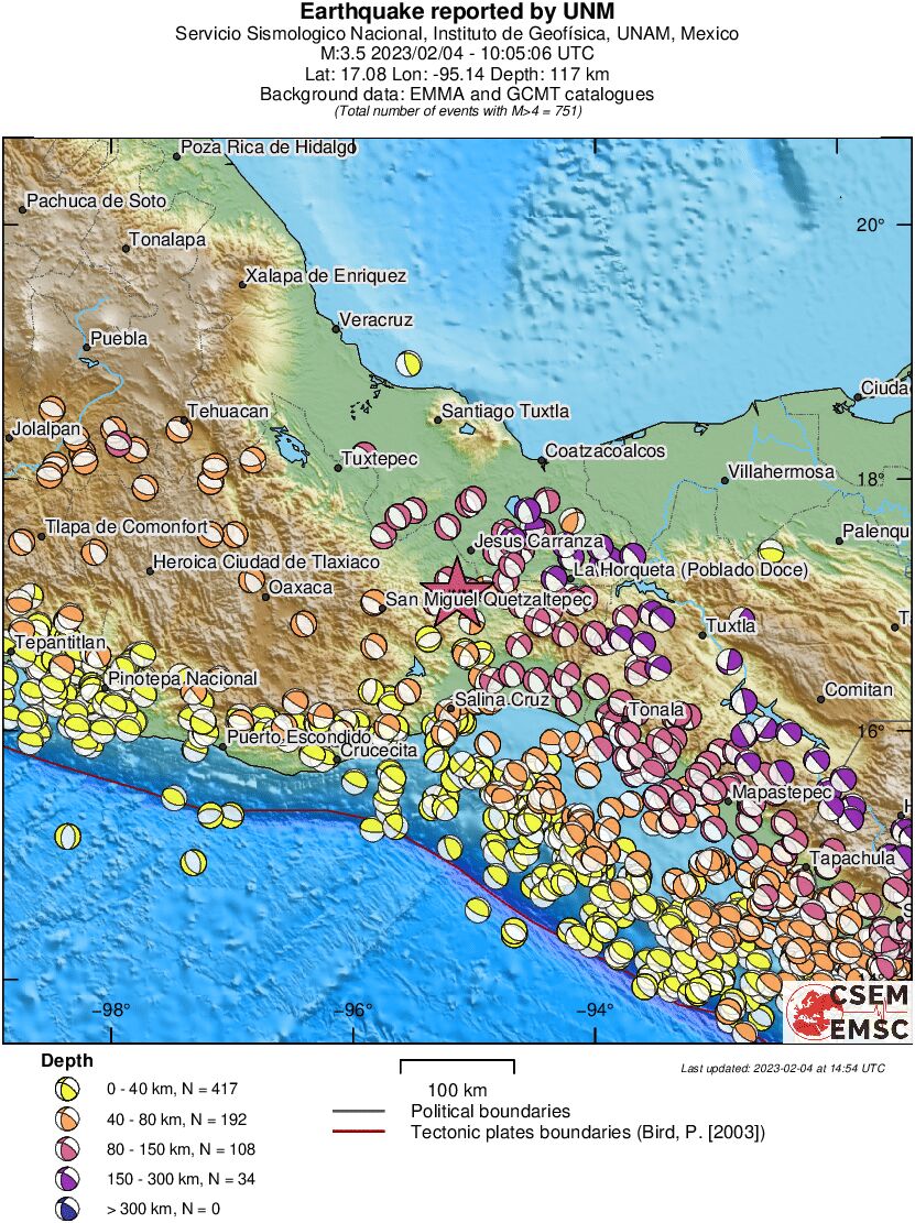 Regional moment Tensor