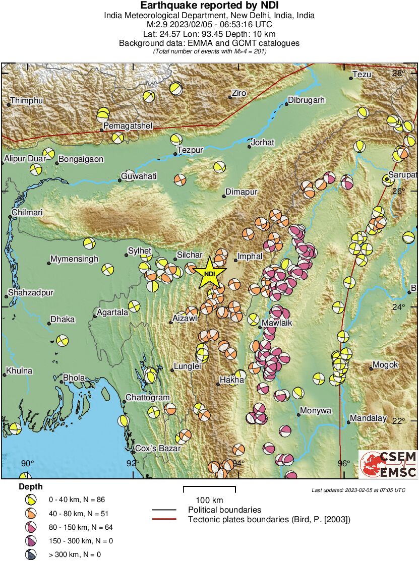 Regional moment Tensor
