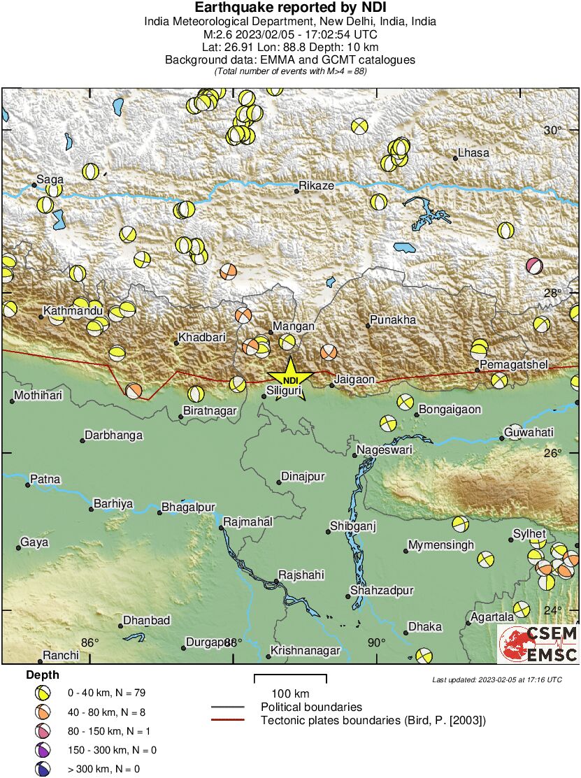 Regional moment Tensor