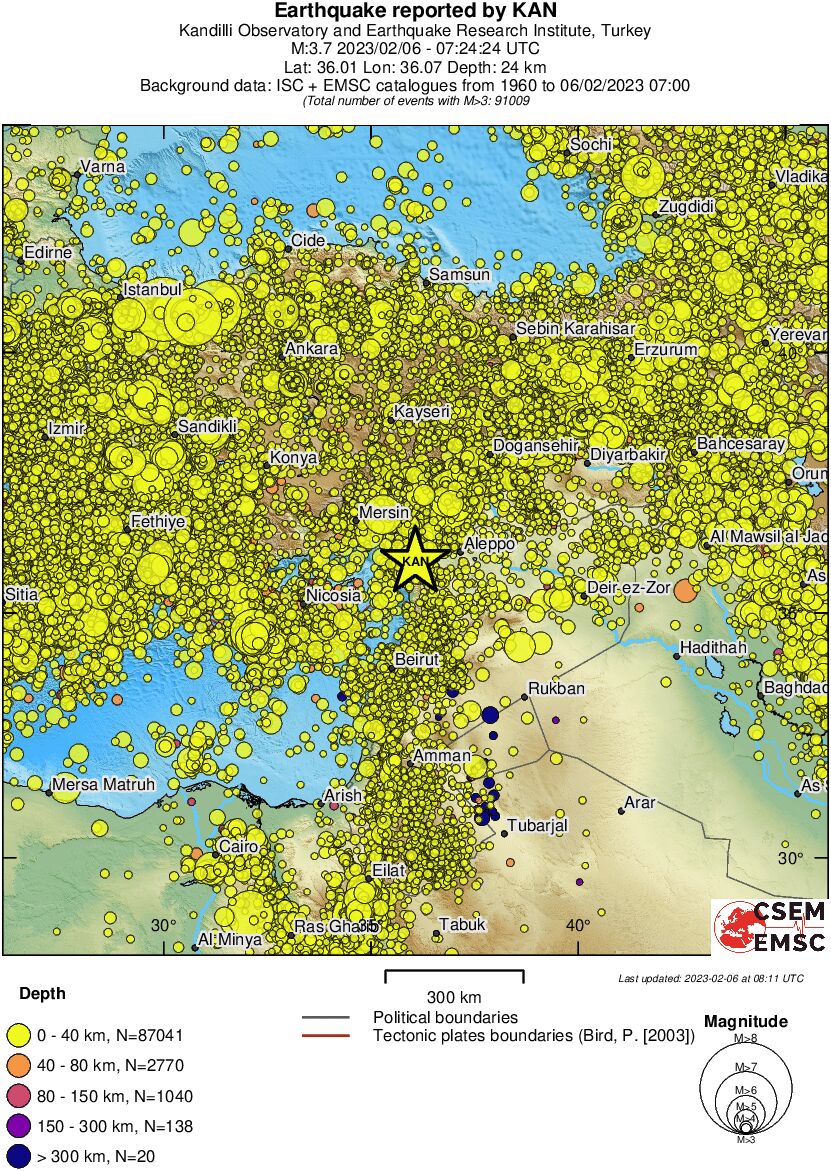 wide historical seismicity