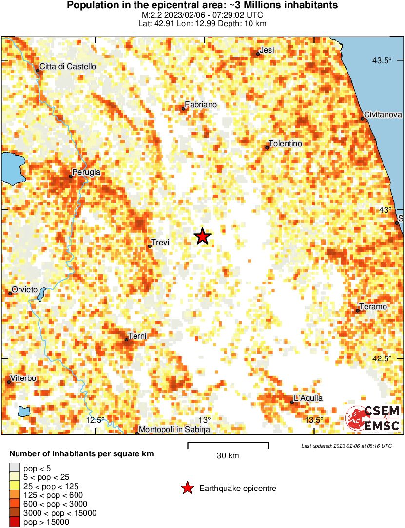 population