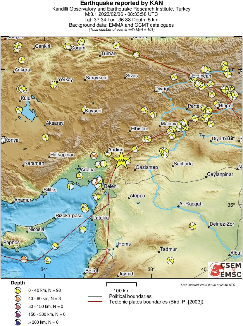 Regional moment Tensor
