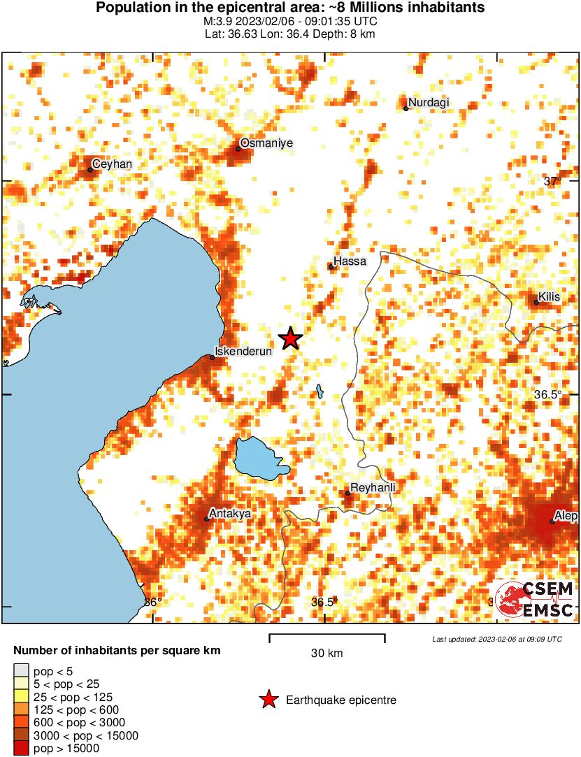 population