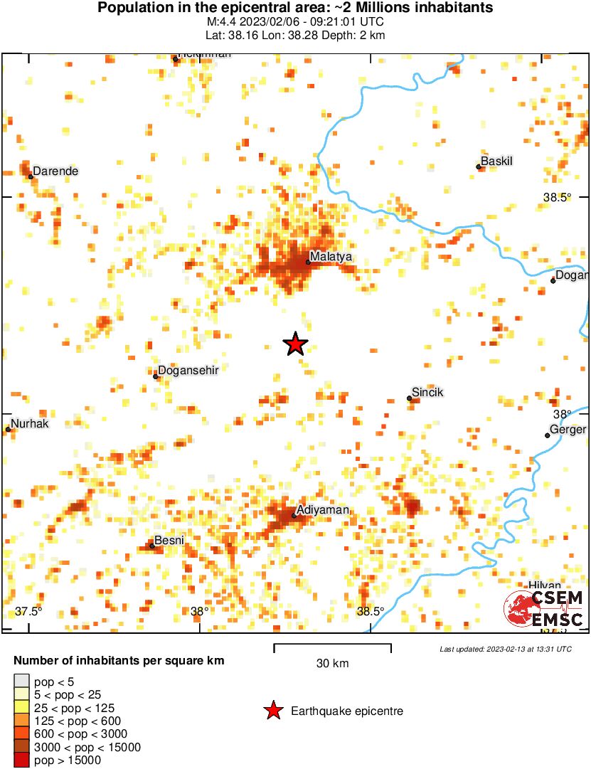 population