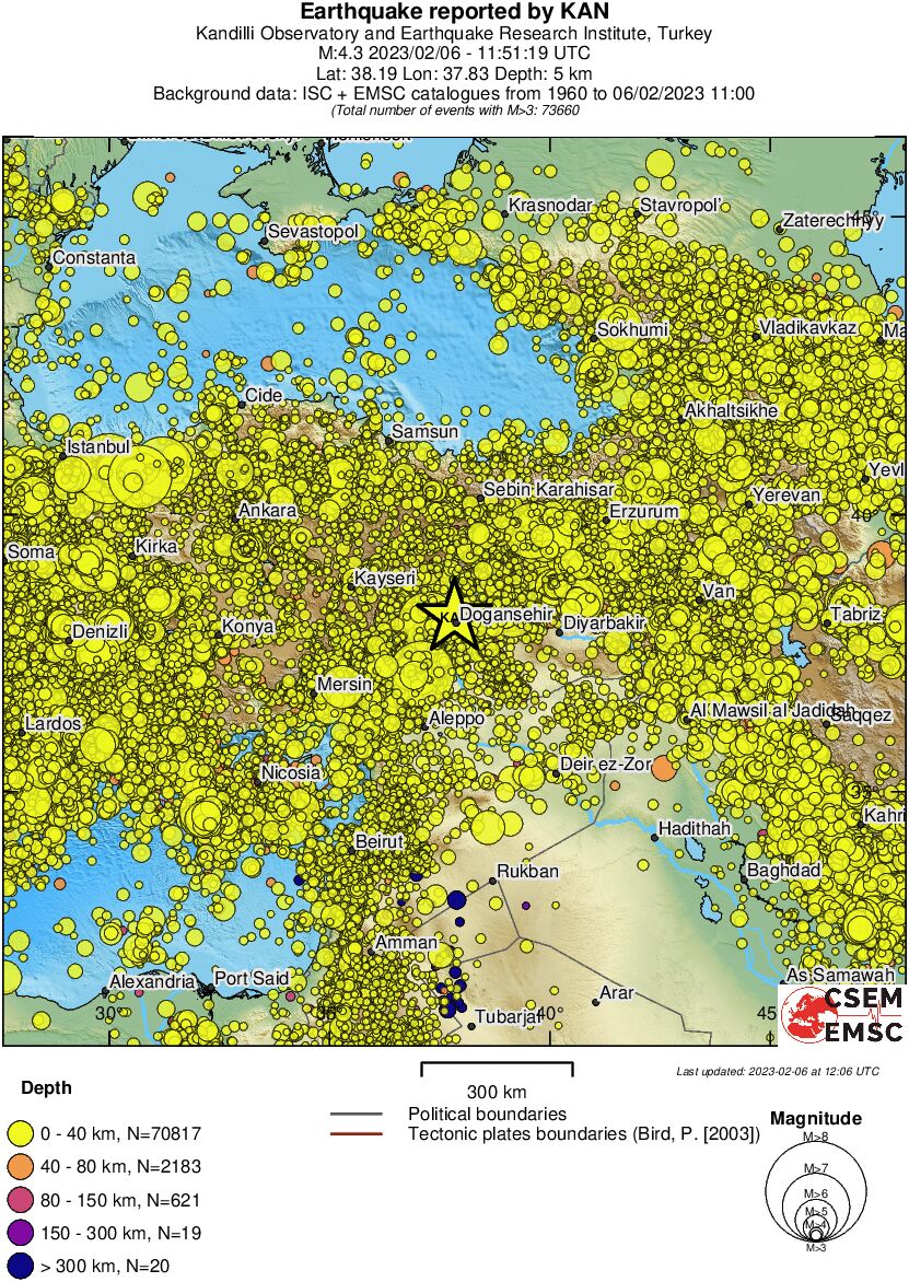 wide historical seismicity