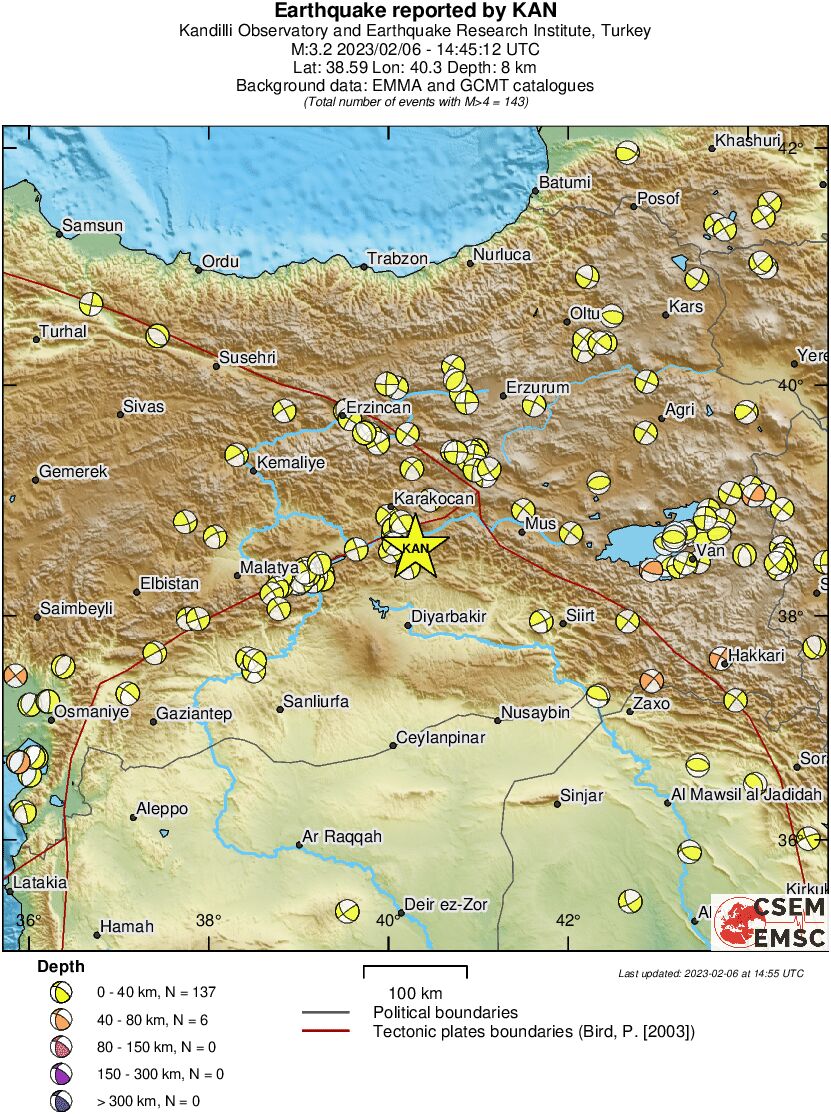 Regional moment Tensor