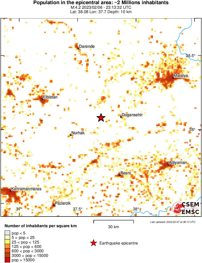 population