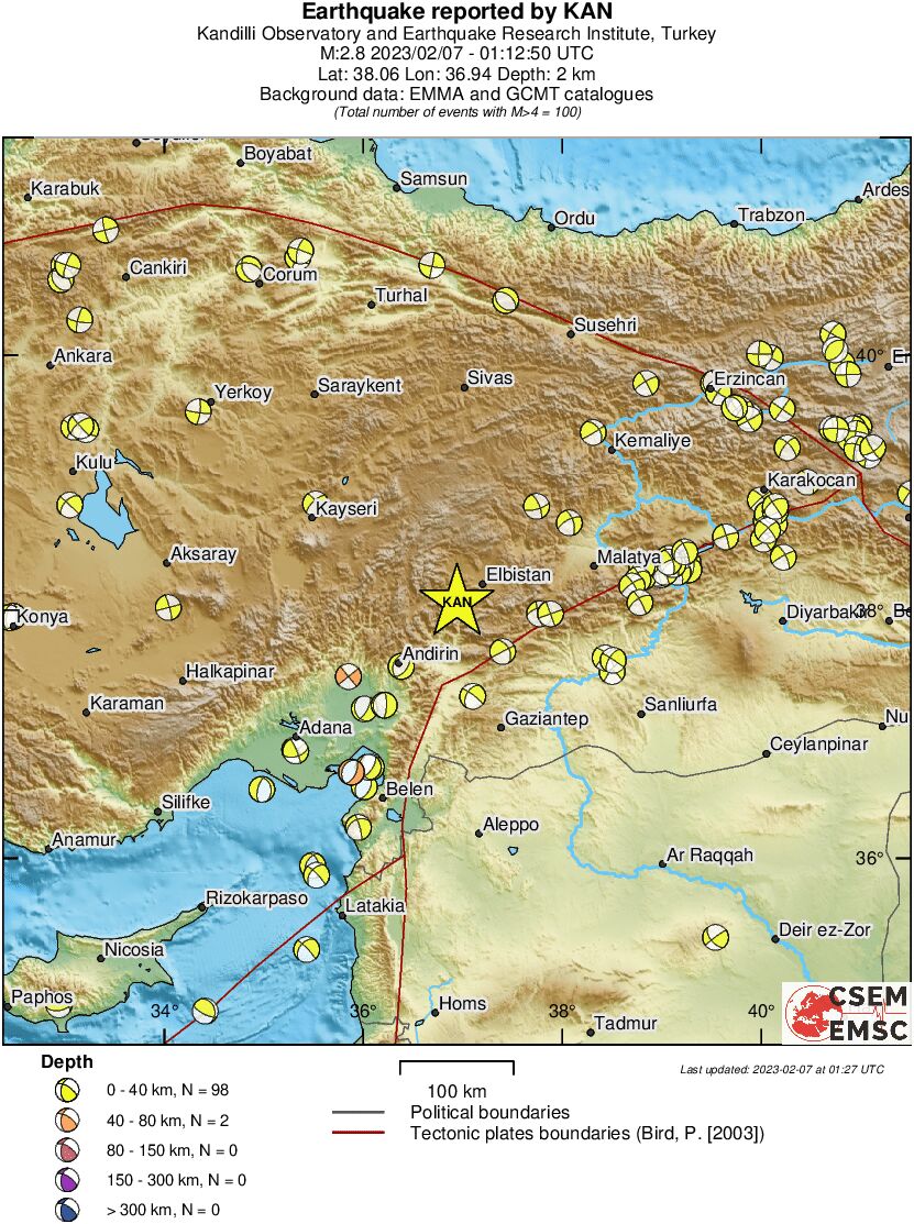 Regional moment Tensor