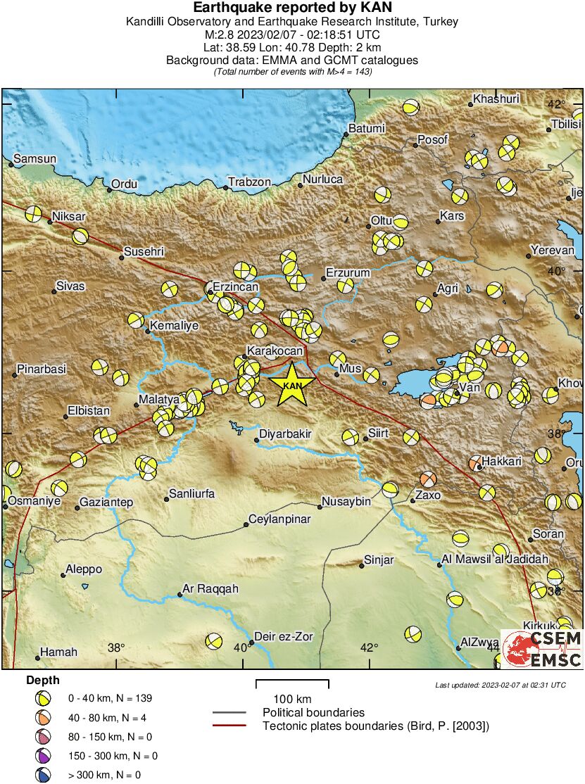 Regional moment Tensor