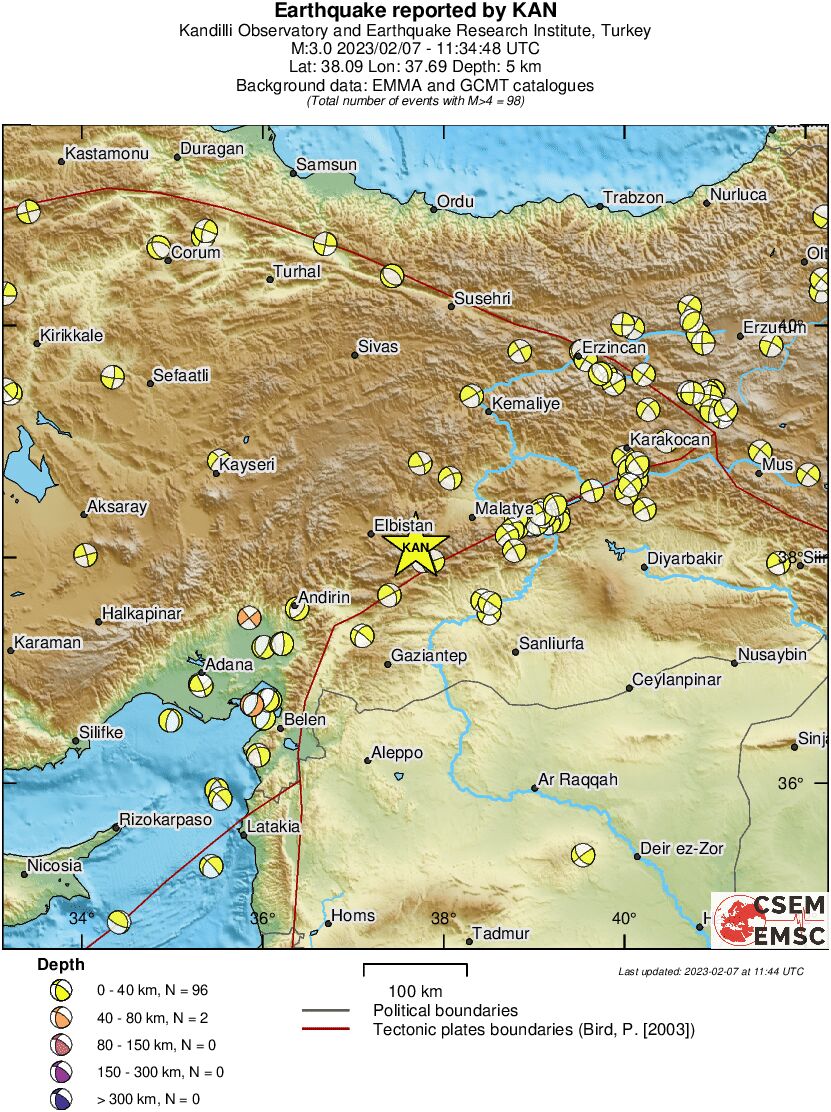 Regional moment Tensor