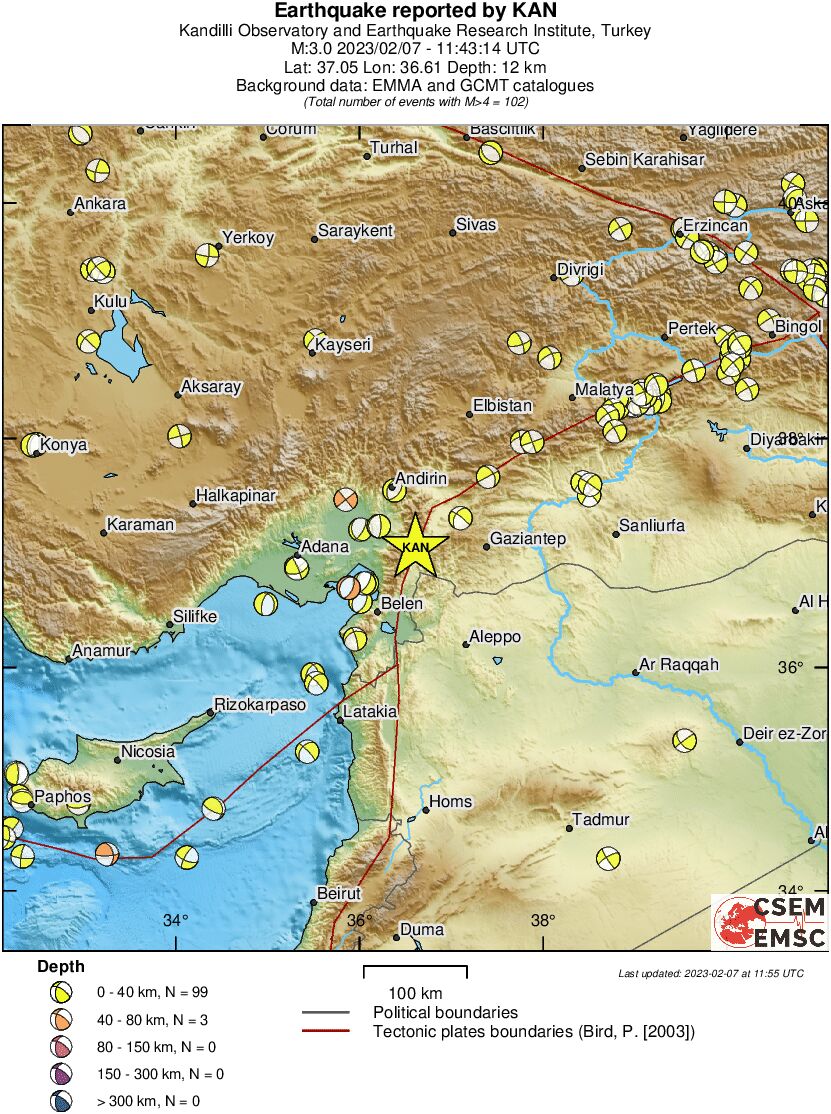 Regional moment Tensor