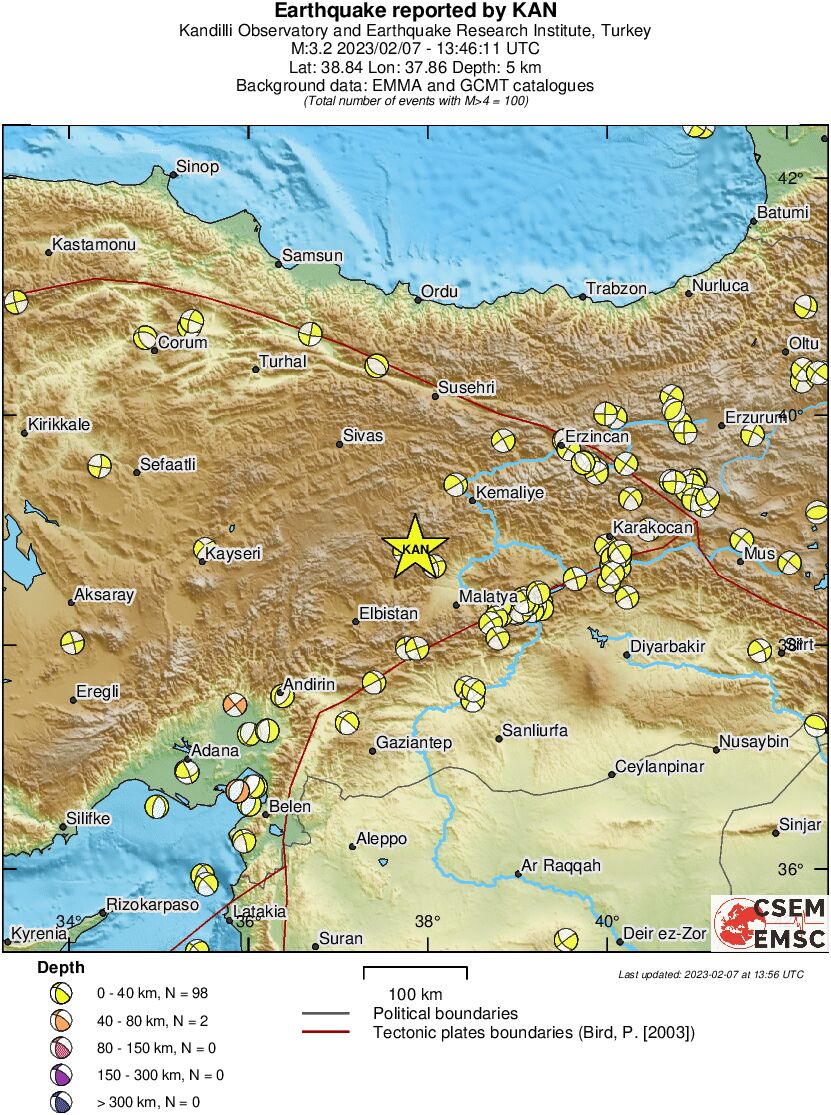Regional moment Tensor