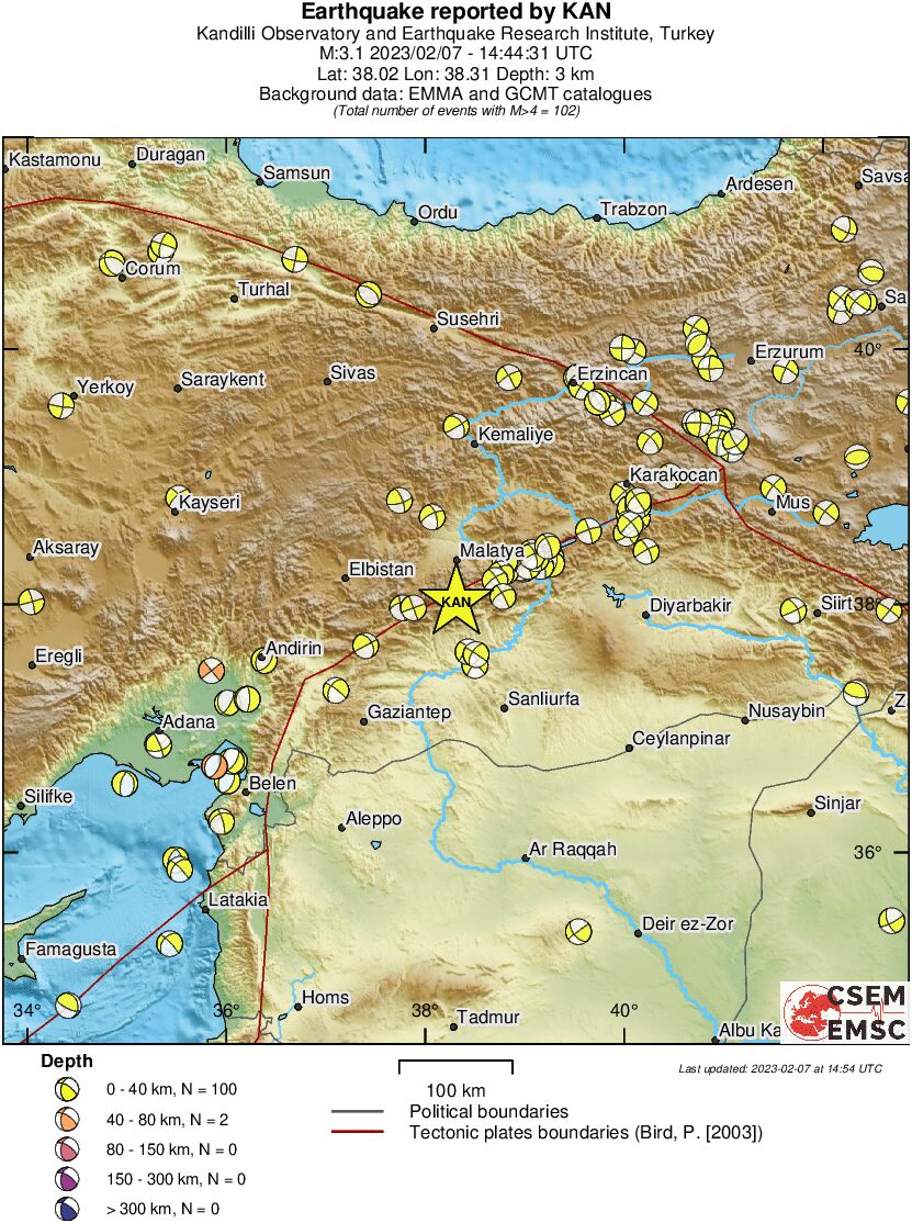 Regional moment Tensor