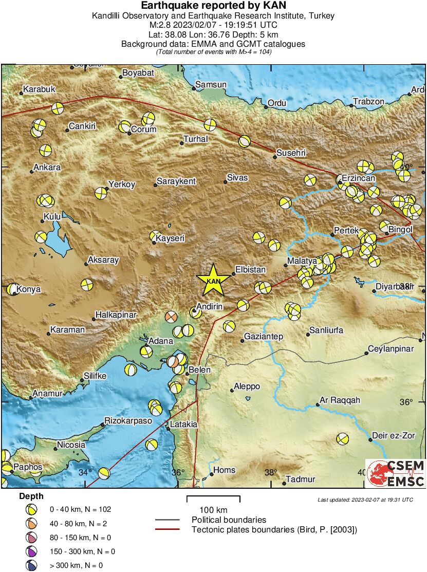 Regional moment Tensor