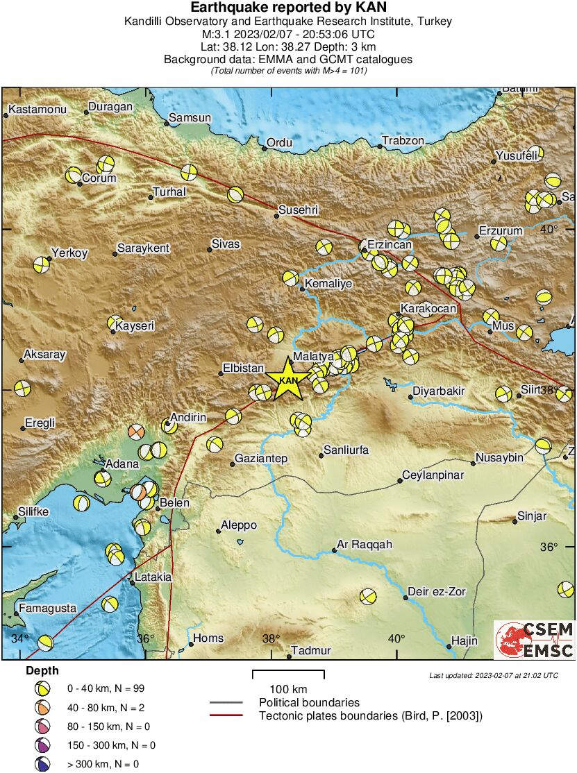 Regional moment Tensor