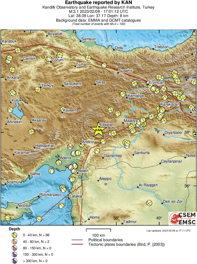 Regional moment Tensor
