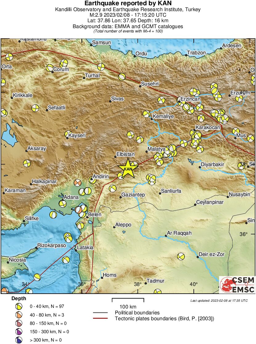 Regional moment Tensor