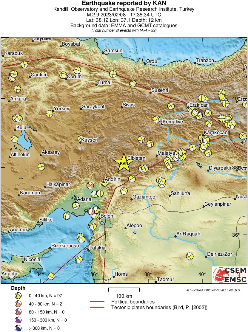 Regional moment Tensor