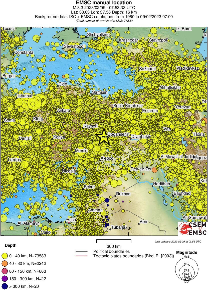 wide historical seismicity