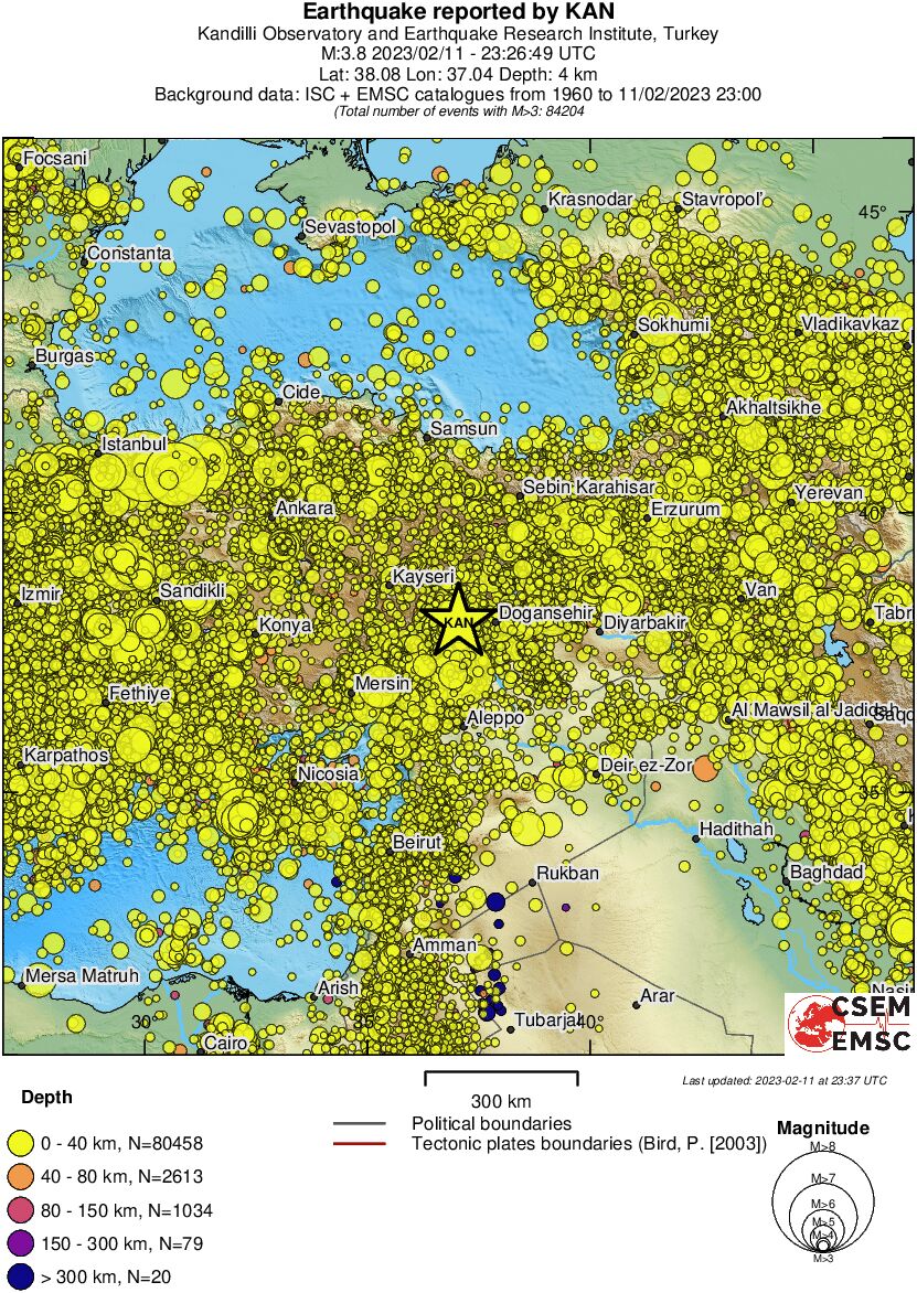 wide historical seismicity