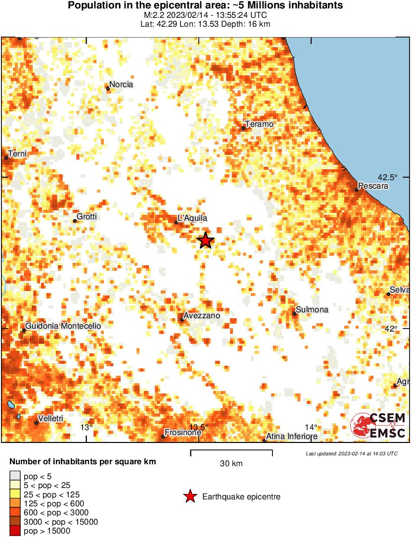 population