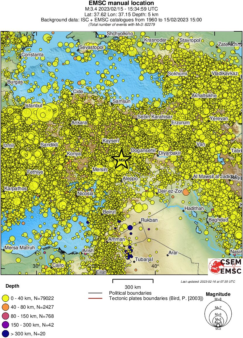 wide historical seismicity