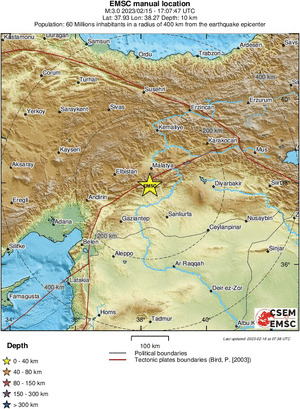 Regional View