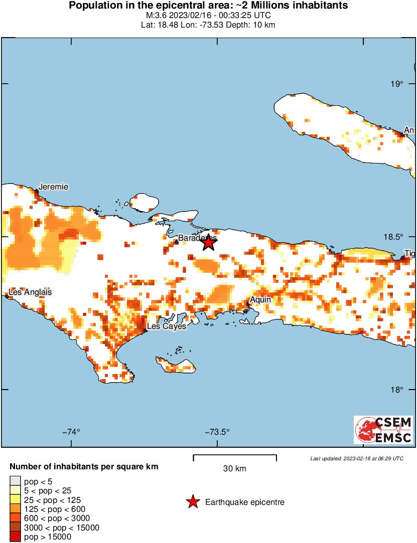 population