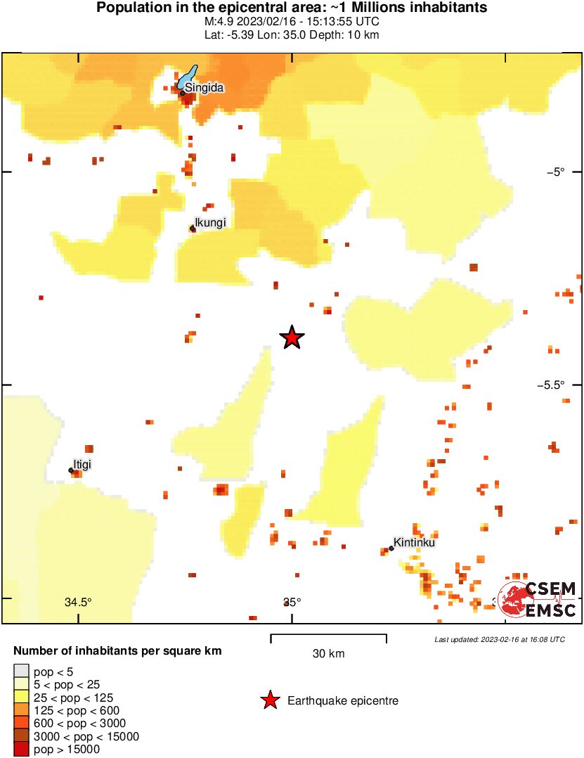 population