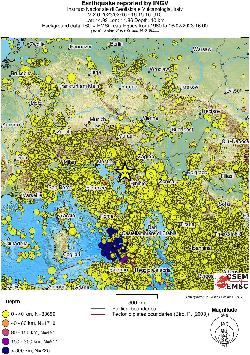 wide historical seismicity