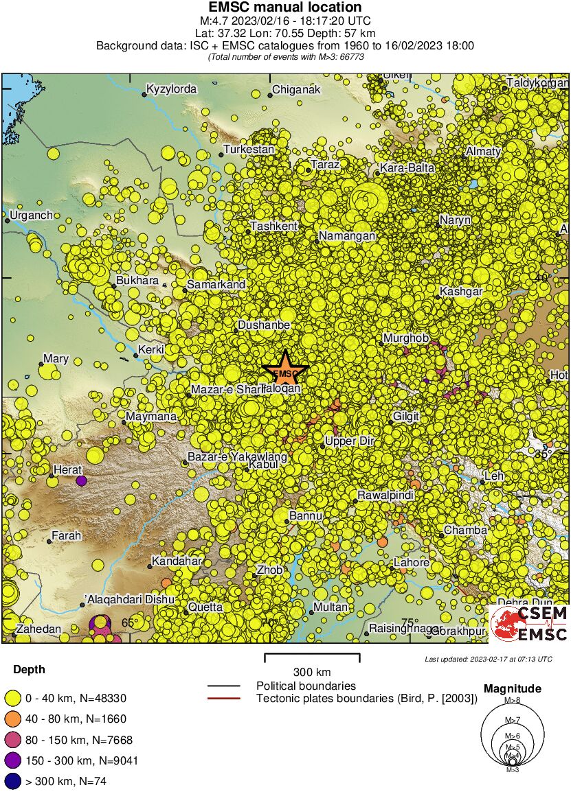 wide historical seismicity