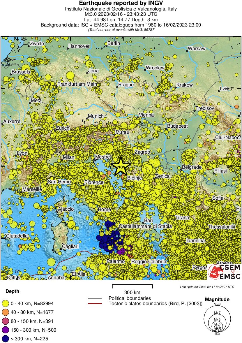 wide historical seismicity