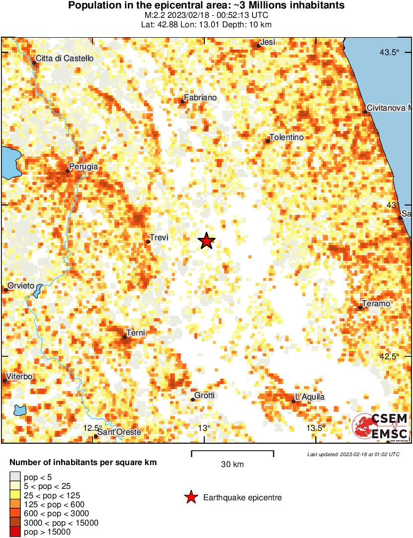 population