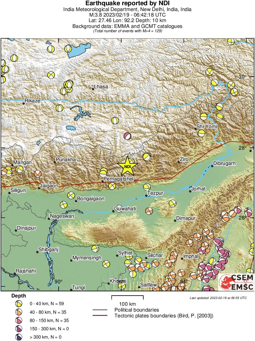 Regional moment Tensor
