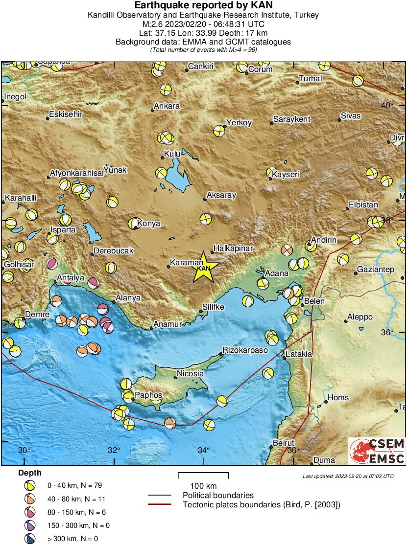 Regional moment Tensor