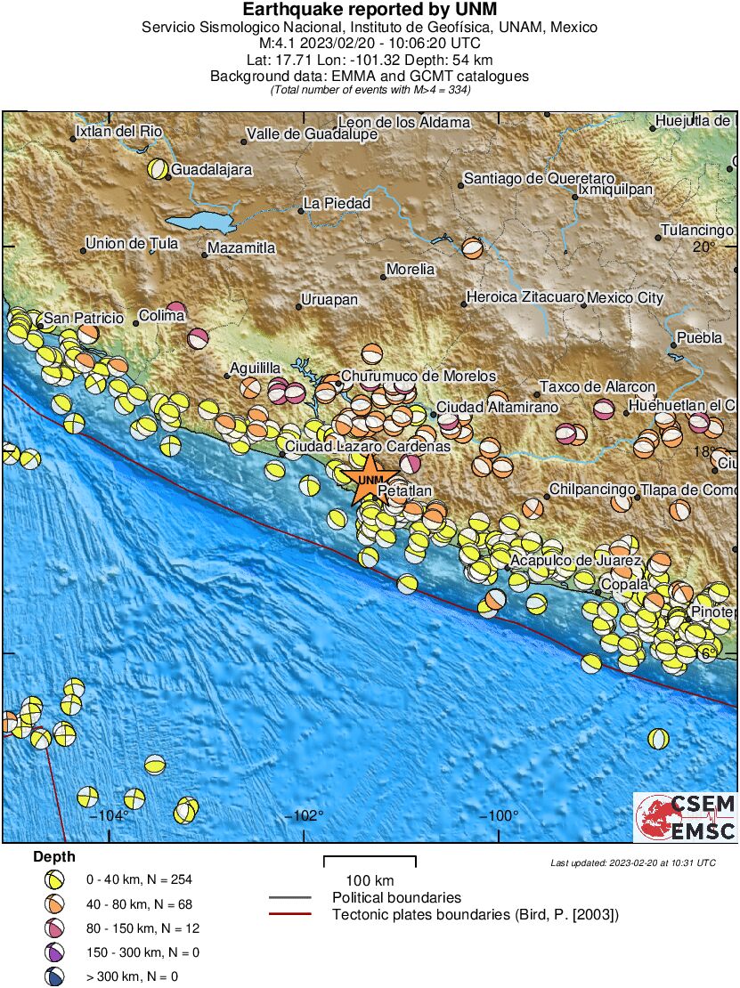 Regional moment Tensor