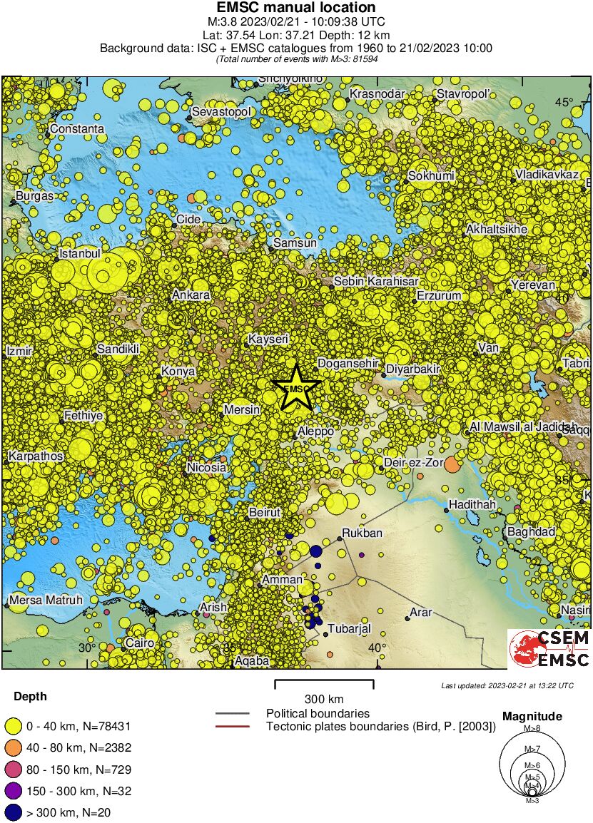 wide historical seismicity