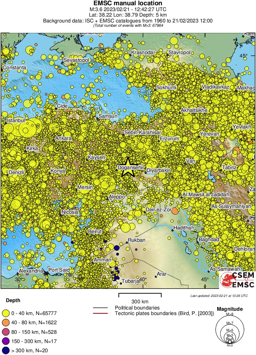 wide historical seismicity