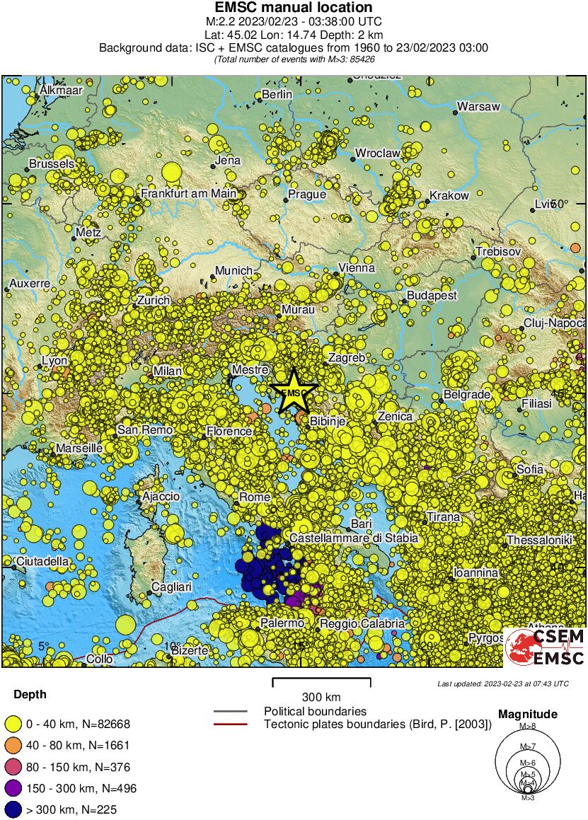 wide historical seismicity