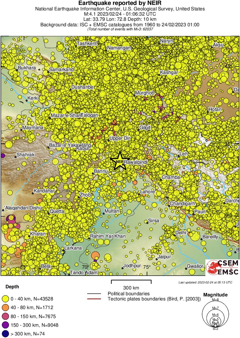 wide historical seismicity
