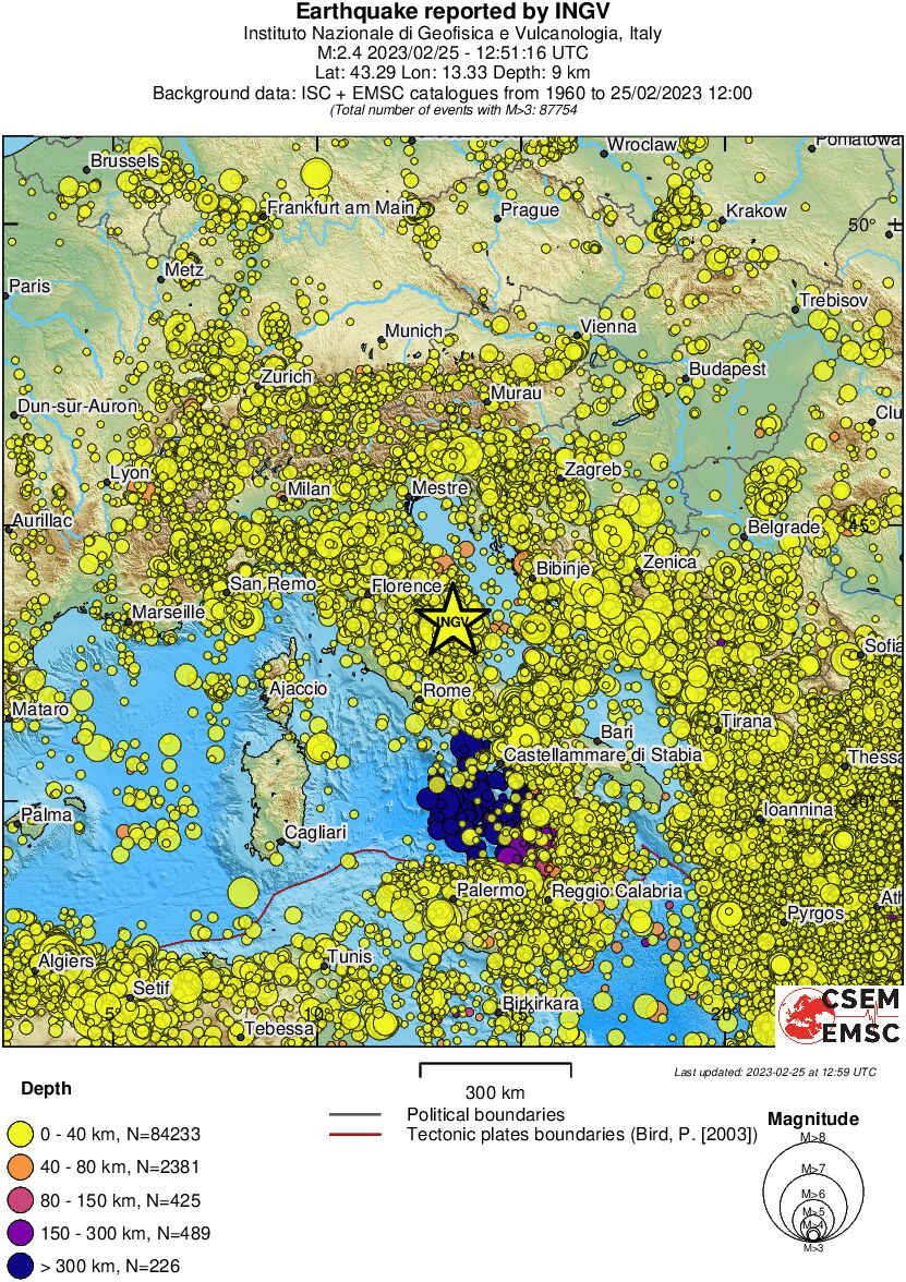 wide historical seismicity
