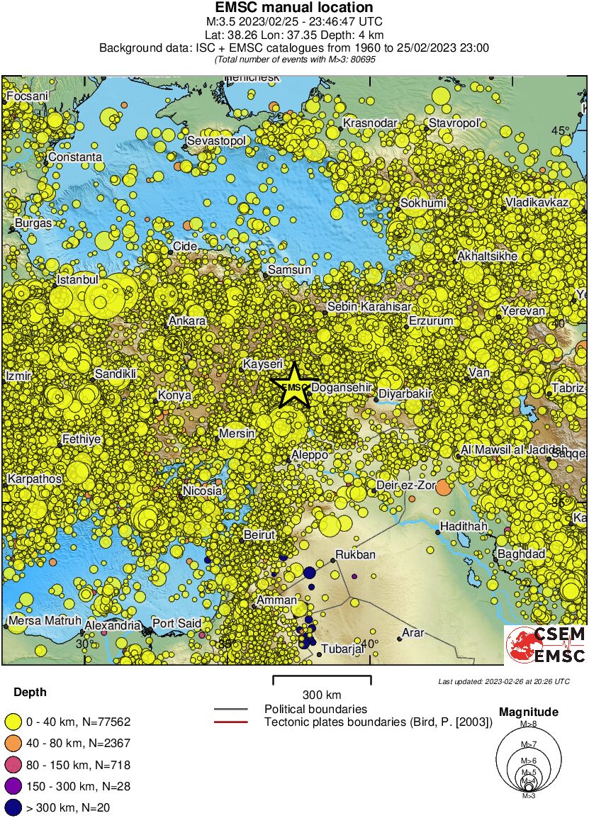 wide historical seismicity