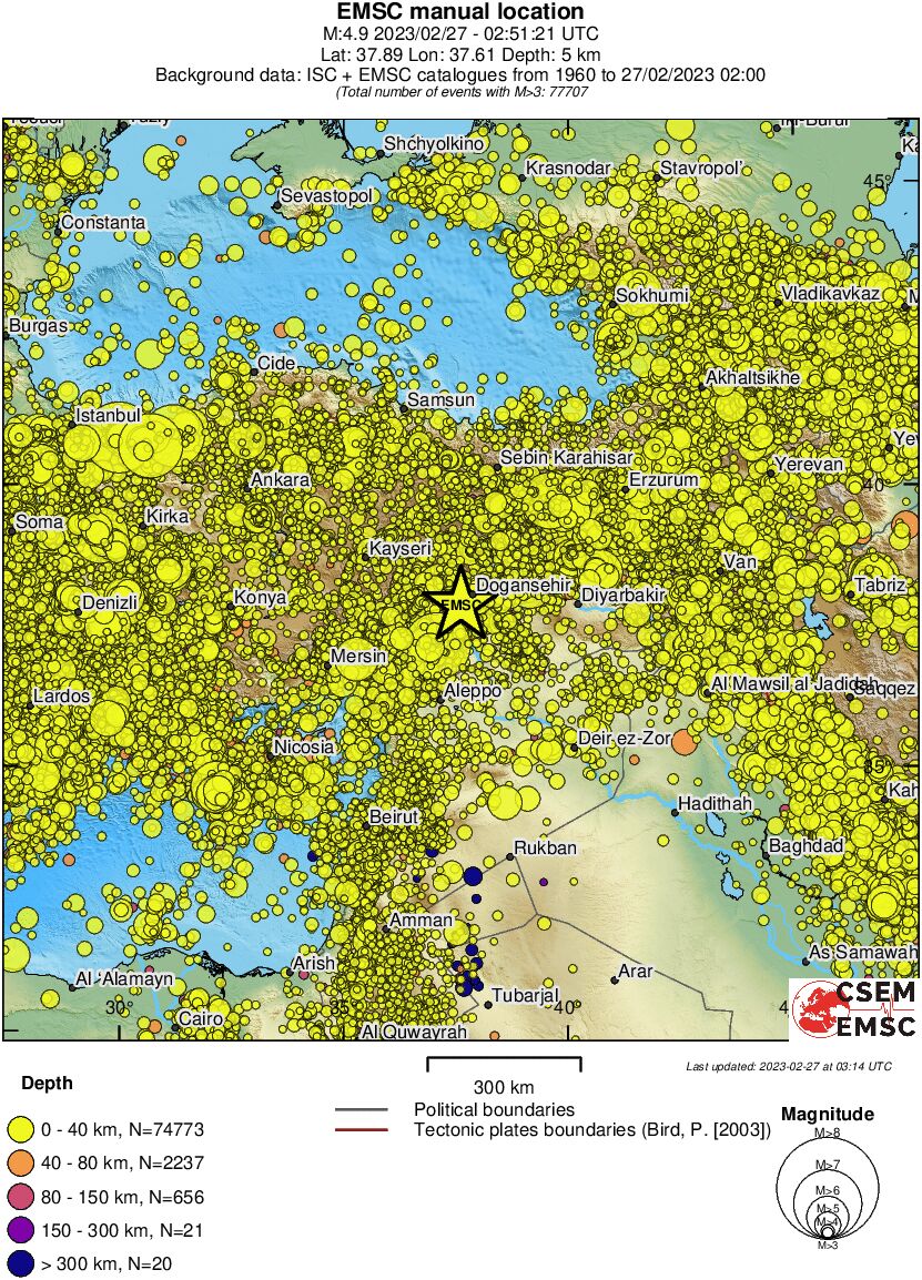 wide historical seismicity