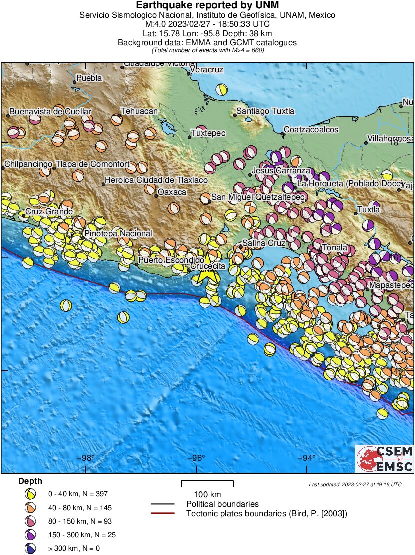 Regional moment Tensor