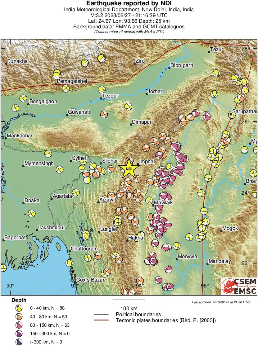 Regional moment Tensor