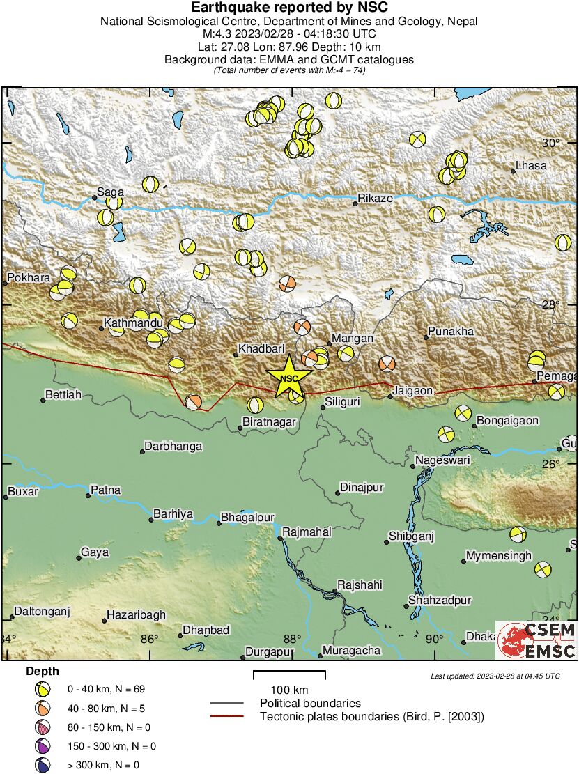 Regional moment Tensor