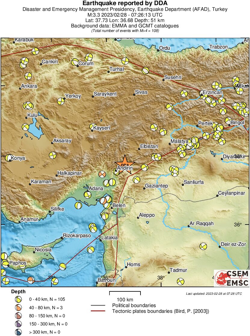 Regional moment Tensor